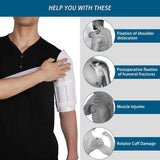 Sarmiento Brace Humeral Fracture Splint