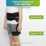 Effective Hip Brace Use After Surgery