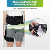 Effective Hip Brace Use After Surgery
