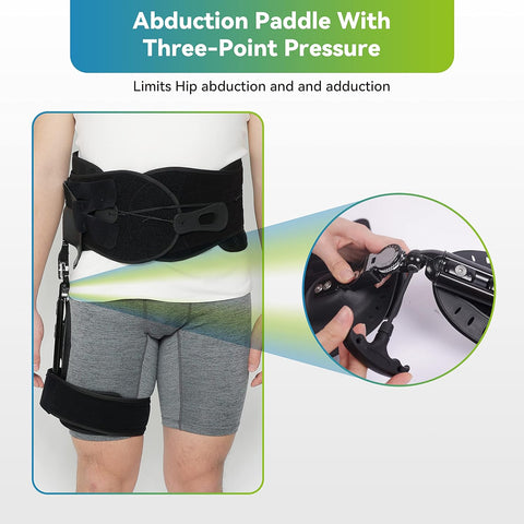 Hip Stabiliser Support Brace,ROM Post-op Hip Abduction Brace, Medical  Immobilizer Knee Support Orthopedic Guard Protector,Safe Material  Postoperative