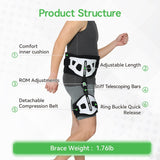 Hip Abduction Brace