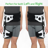 Hip Abduction Brace