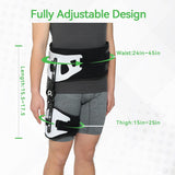 Hip Abduction Brace